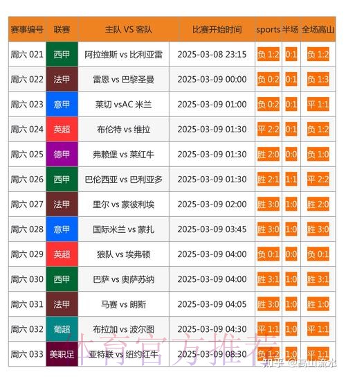 世界杯外围正规最新网址推荐平台 世界杯外围正规最新网址推荐平台